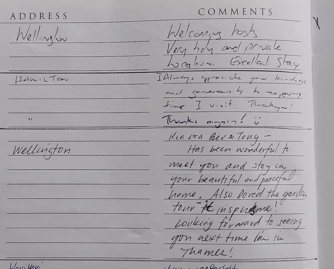 Guest reviews