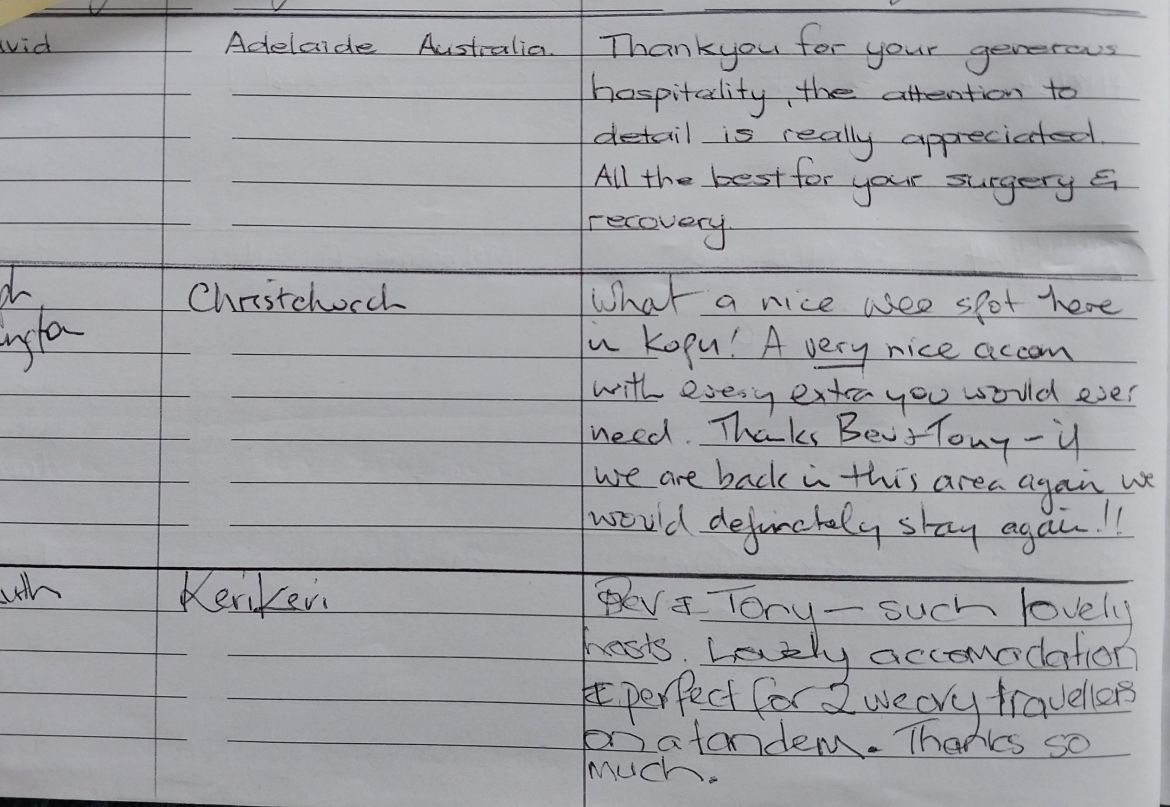 Guest reviews